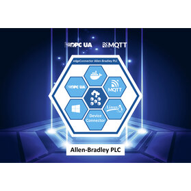 Softing Industrial wprowadza EdgeConnector do integracji sterowników Allen-Bradley z przemysłowymi aplikacjami edge